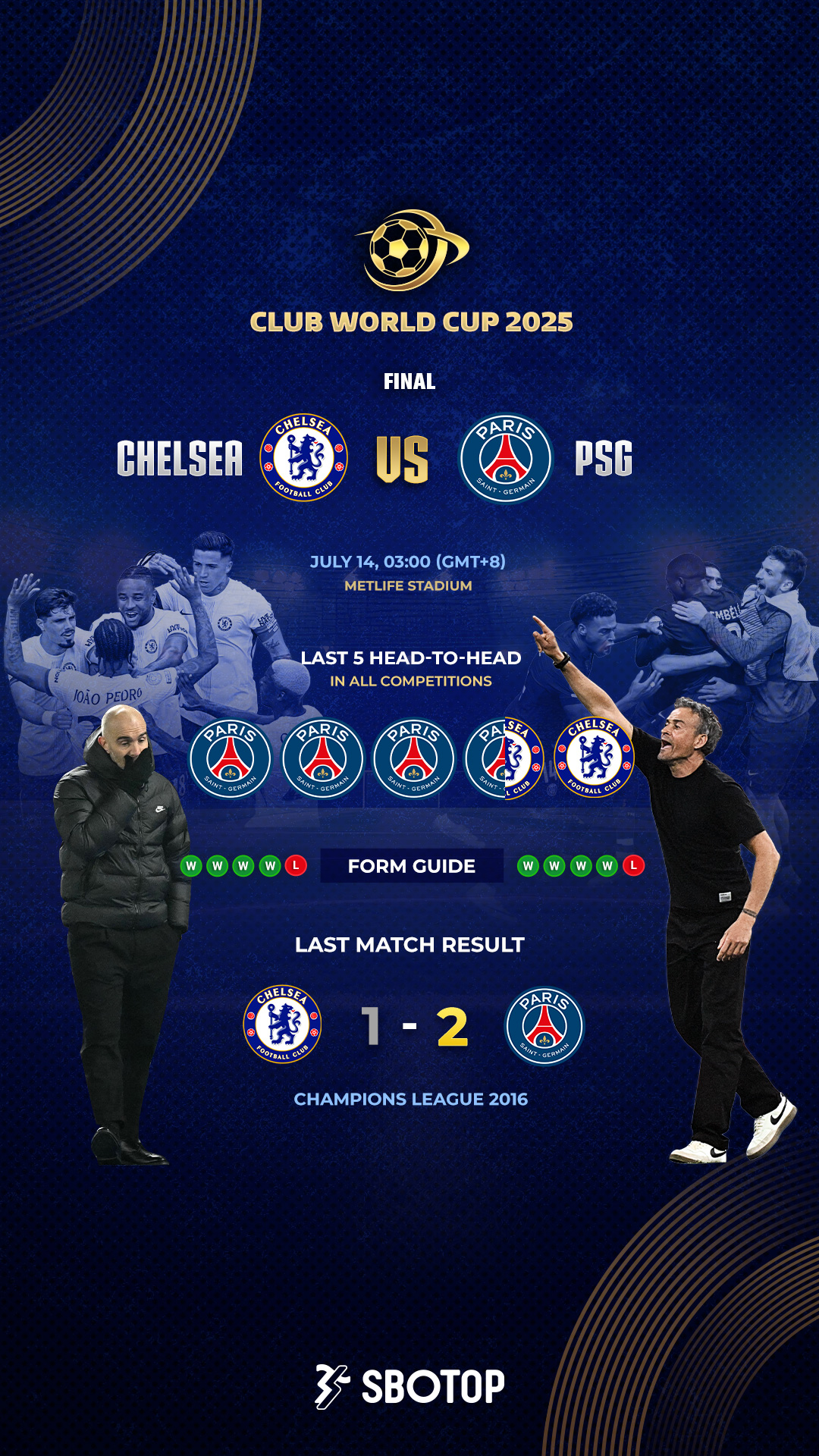 CWC Final – EN