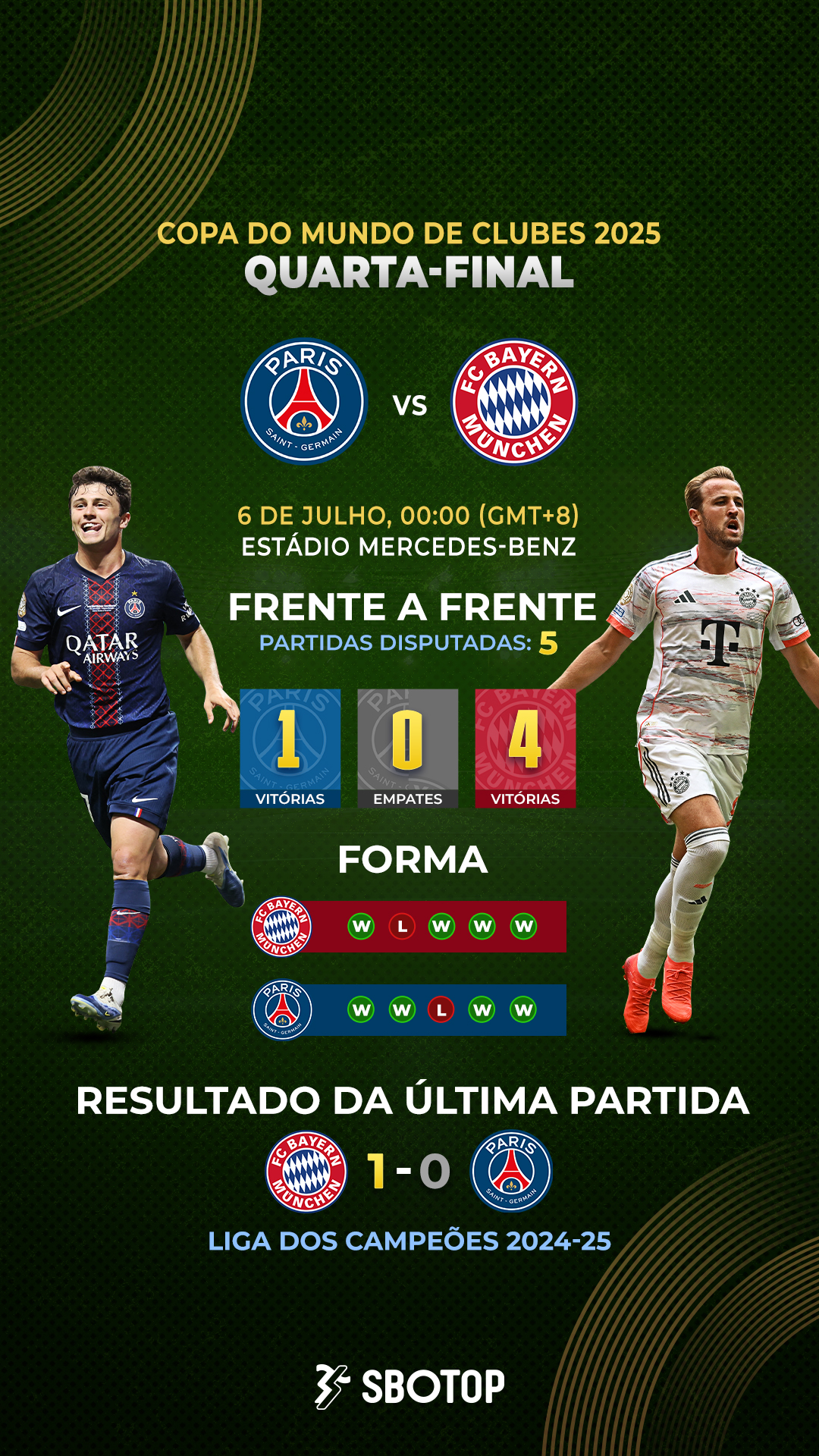 PSG vs Bayern – PT