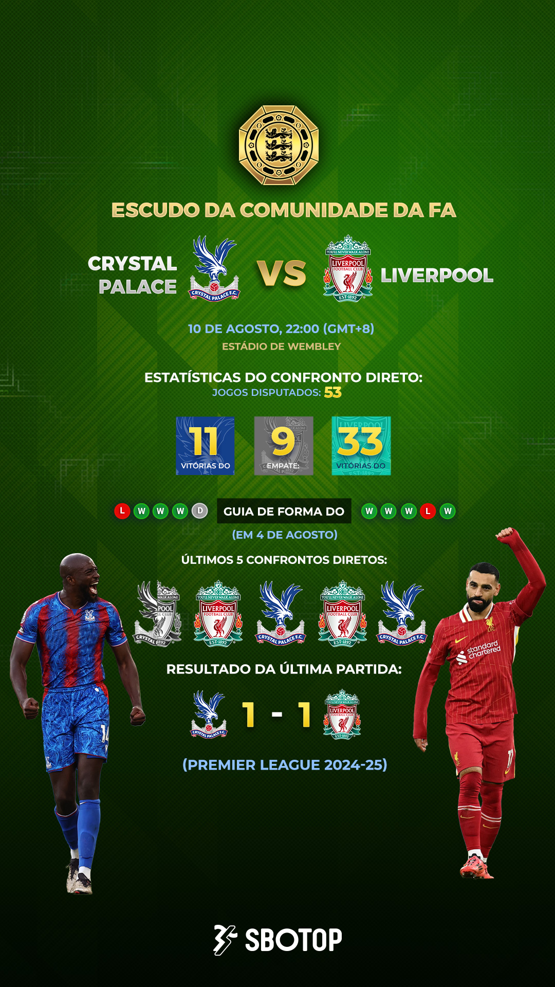 FA Community Shield – BR