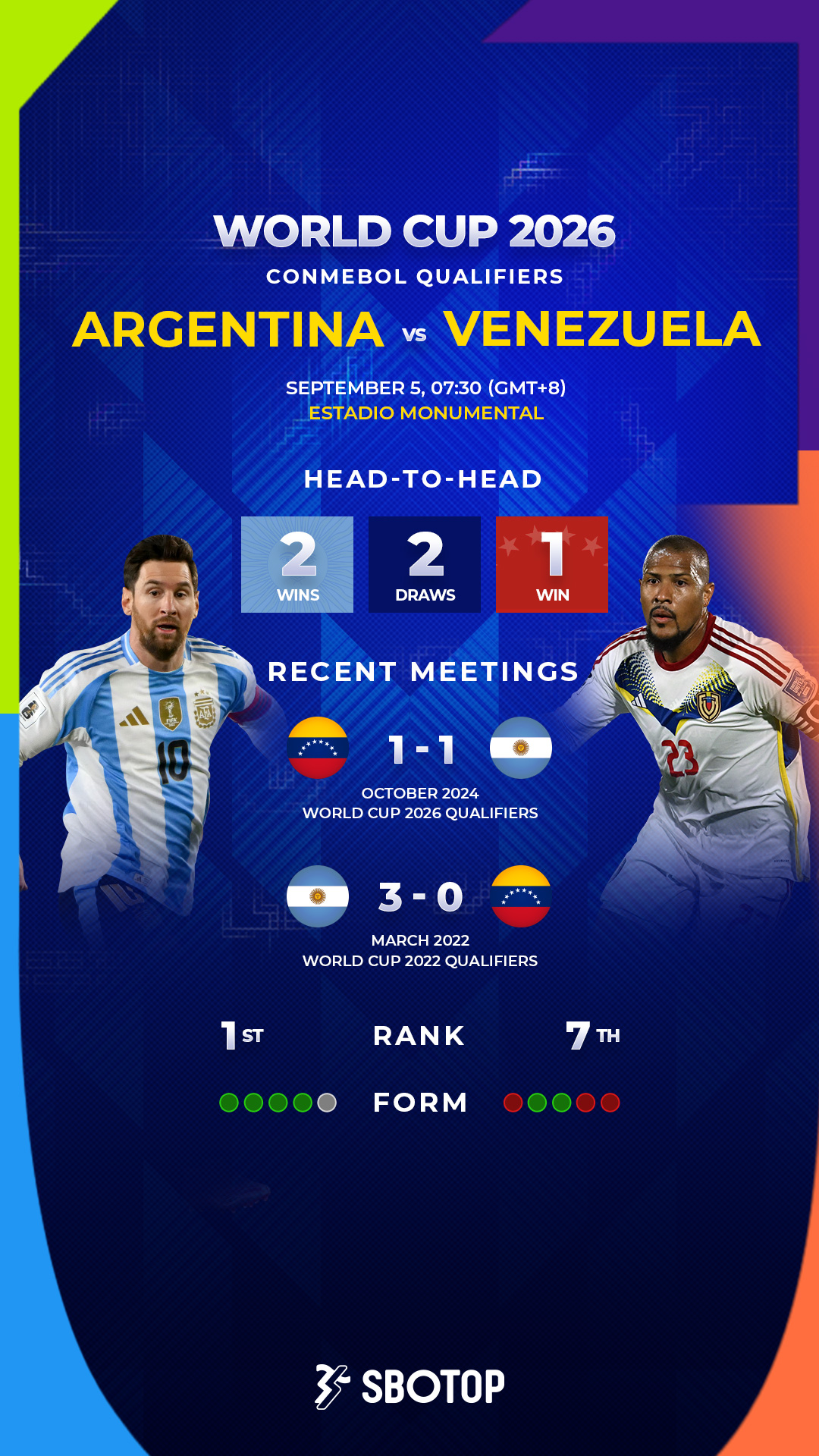 Argentina vs Venezuela – EN